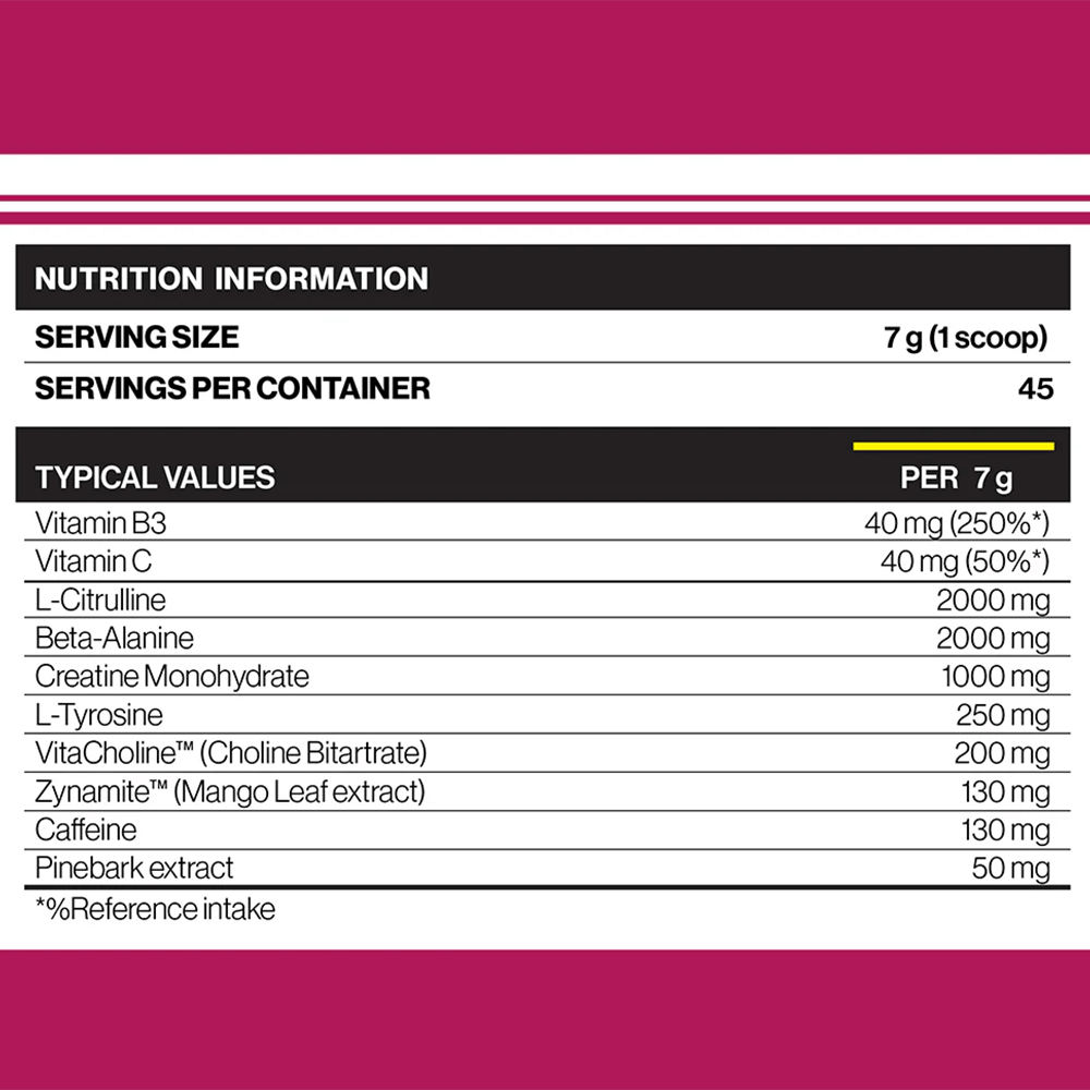 Jack3d Advanced Pre-Workout Fruit Punch - 45 serv.